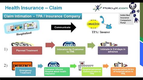 gasan health claim.